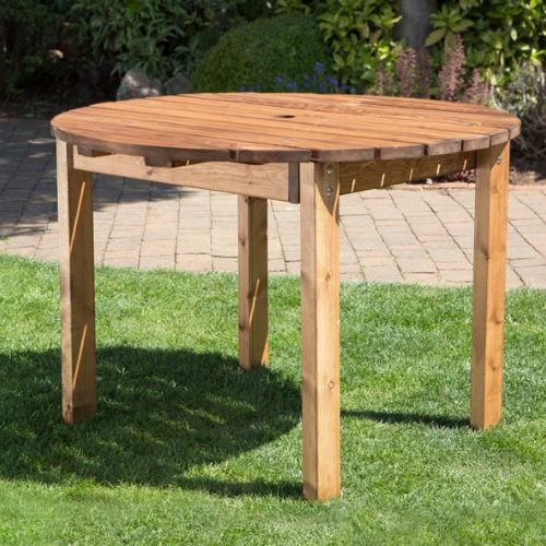 Tables